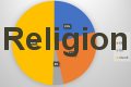 religionen